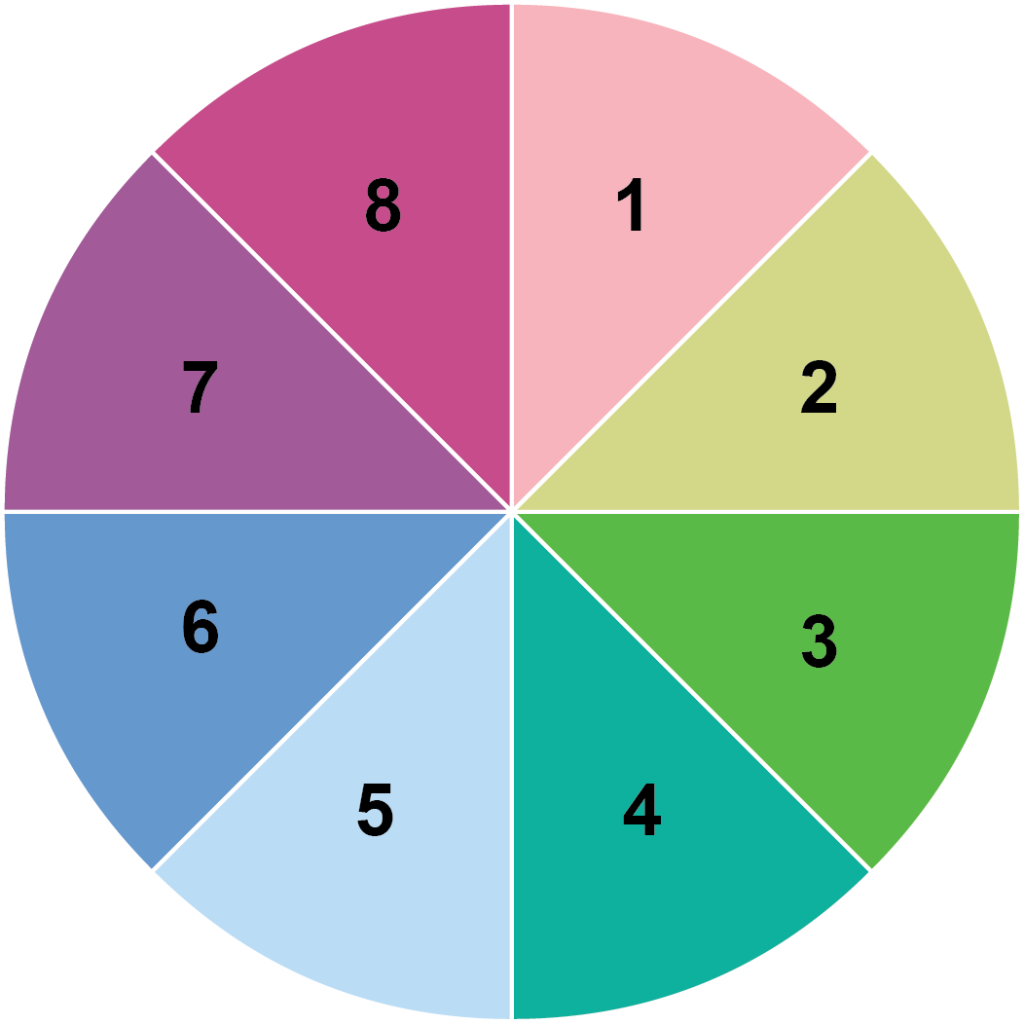 CRI vs. TM-30: What Do These Color Quality Measures Mean? – Amerlux Blog