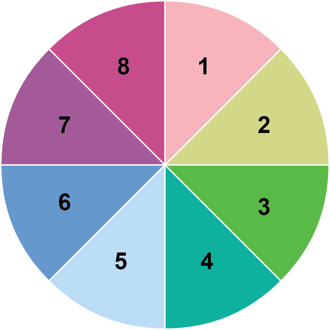 CRI vs. TM-30: What Do These Color Quality Measures Mean? – Amerlux Blog